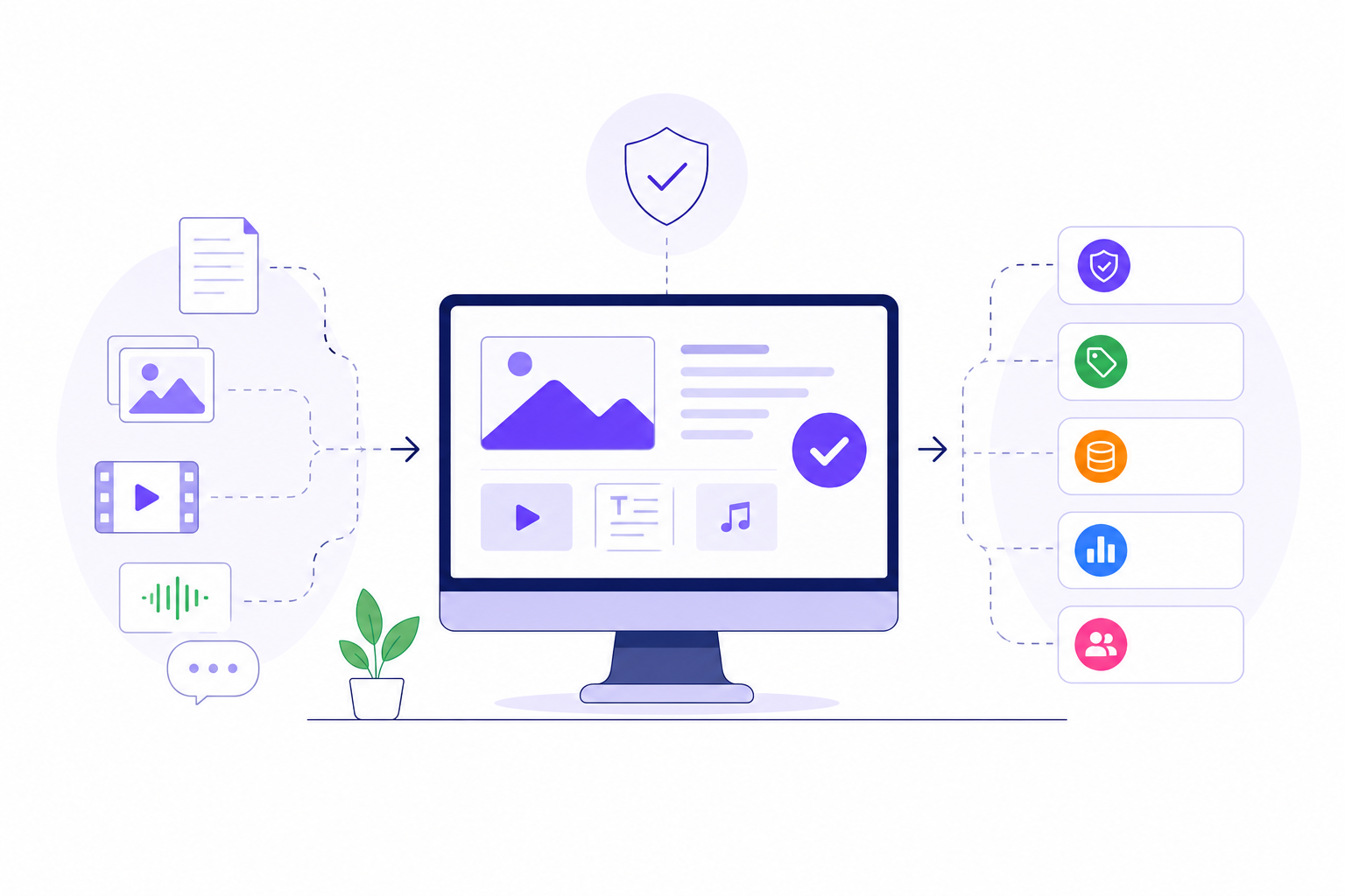 Content Solutions
